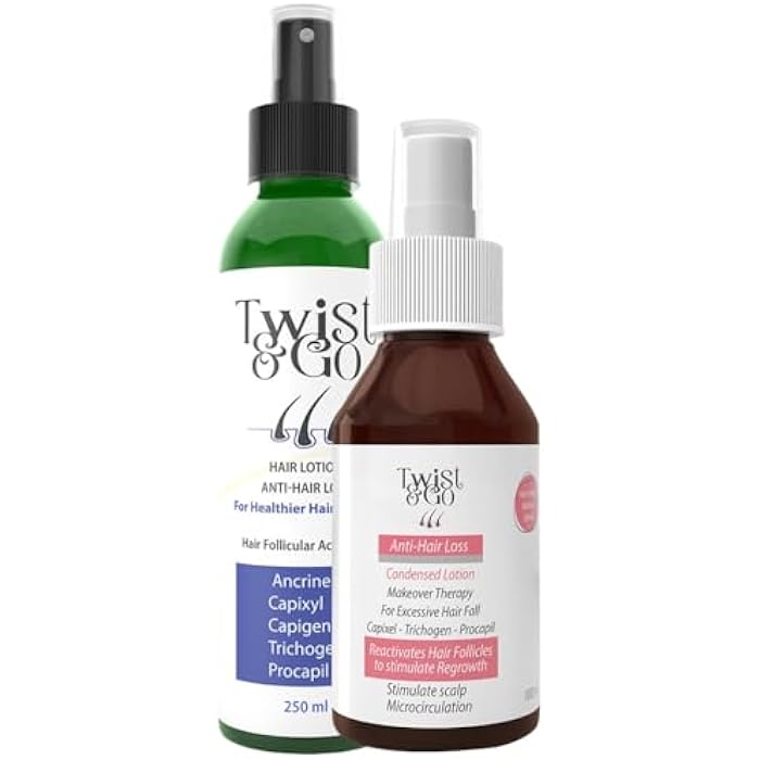 Twist & Go Anti Hair Loss Lotion 250ml + Twist & Go Condensed Anti-Hair Loss Lotion 100ml | Hair Growth | Nourishes hair | hair growth | Capixil and Procapil |moisturizes hair | Alcohol Free - Image 1
